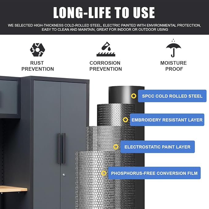 7-Pcs Garage Storage Cabinet System - Image 5