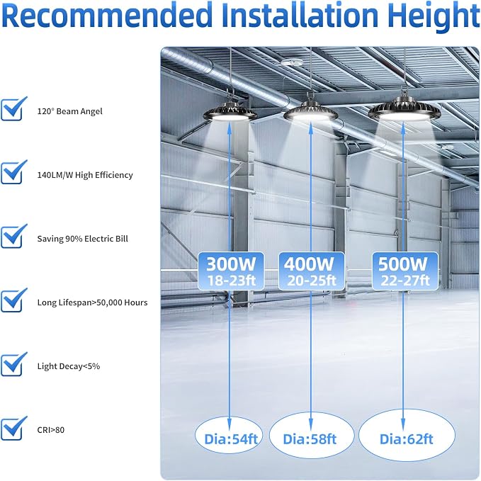500W LED High Bay Light 72, 500LM DLC ETL Listed Industrial Grade UFO Light - Image 7