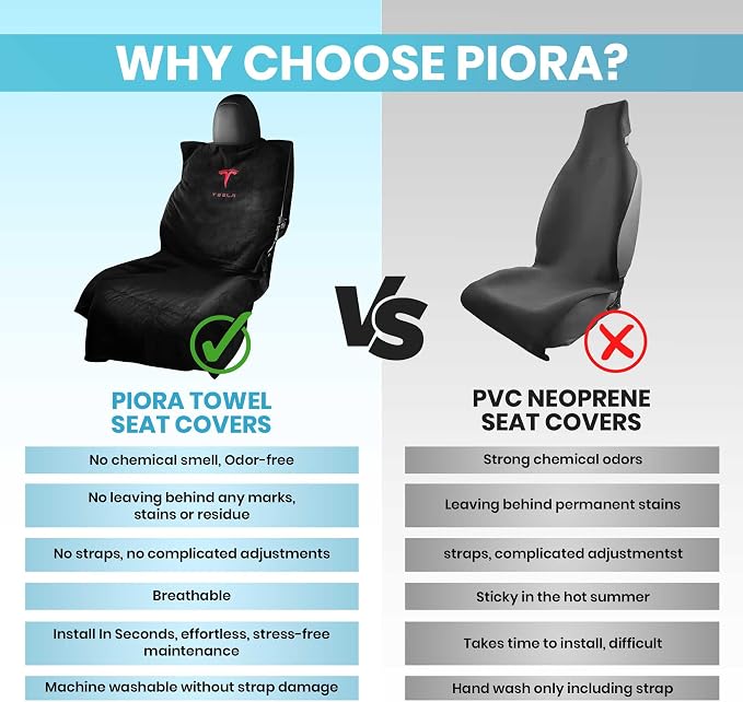 Compatible with Tesla Model Y/3 Premium Towel Car Rear Seat Cover - Image 2