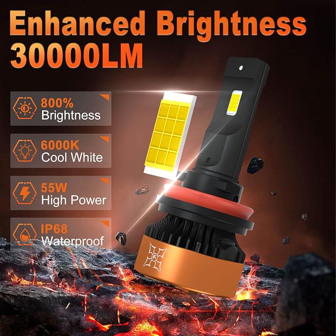 HIKARI WINGS H4/9003 LED Fog light, 30000LM Pure White 6000K LED Bulbs - Image 2