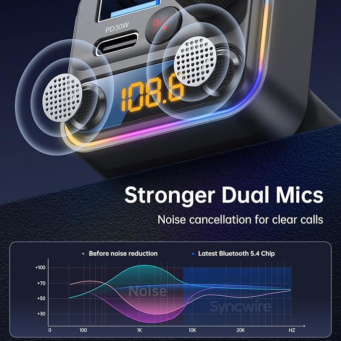 Syncwire Bluetooth 5.4 FM Transmitter Car Adapter 42W Wireless FM Radio Stereo - Image 2