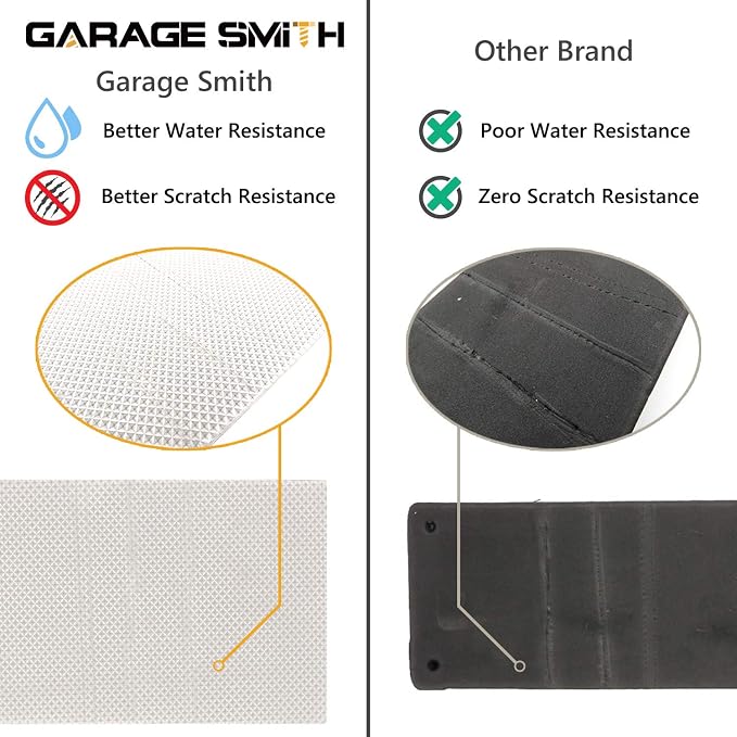 Garage Smith GWP04 Garage Wall Protector Car Door Protectors, Designed in - Image 7