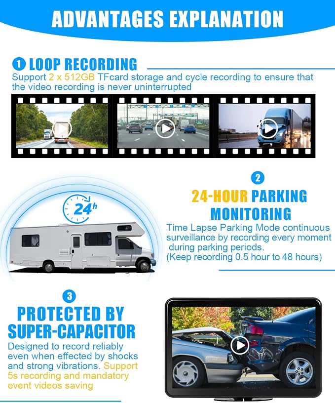 AI 4 Channel Dash Cam 1080P RV Backup Camera System - Image 3