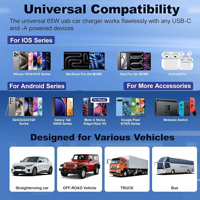 65W USB C Car Charger, 5 Pack 4-Port PD Super Fast Charging Type C Car Charger - Image 8