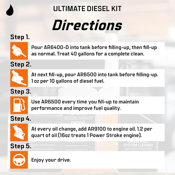 Archoil Ultimate Diesel Kit - Image 9