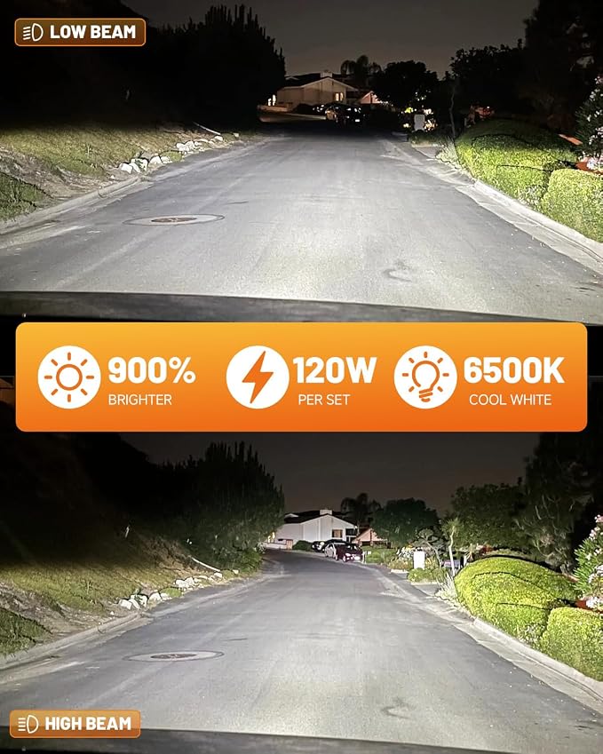 Fahren 9007  Light Bulbs, % High Intensity Brighter HB5 Fog Bulbs - Image 2
