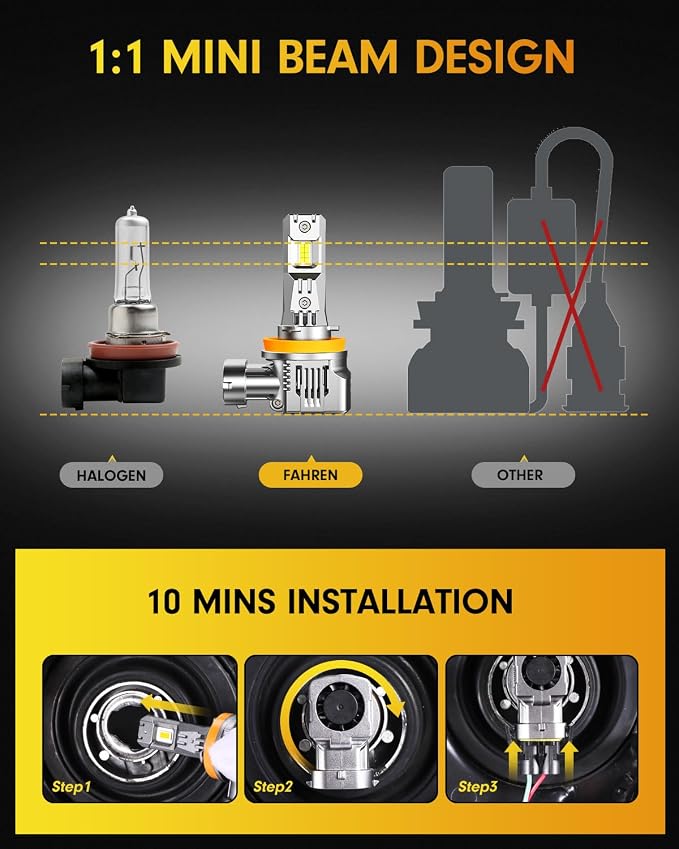 FAHREN 2025 Brightest H11 Led Bulbs,  H11/H8/H9 Lights, 1000% Brighter - Image 6