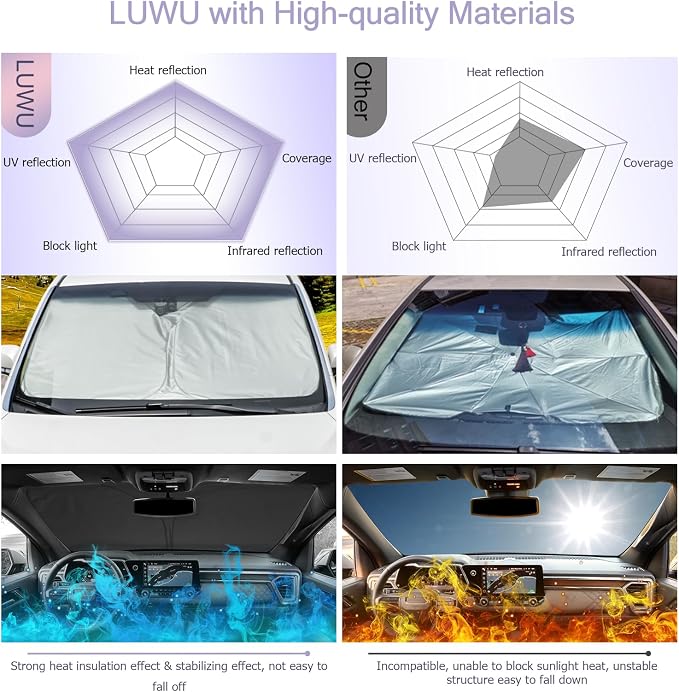 LUWU for 2023 2024 2025 Chevy Colorado & GMC Canyon Windshield Sun Shade - Image 5