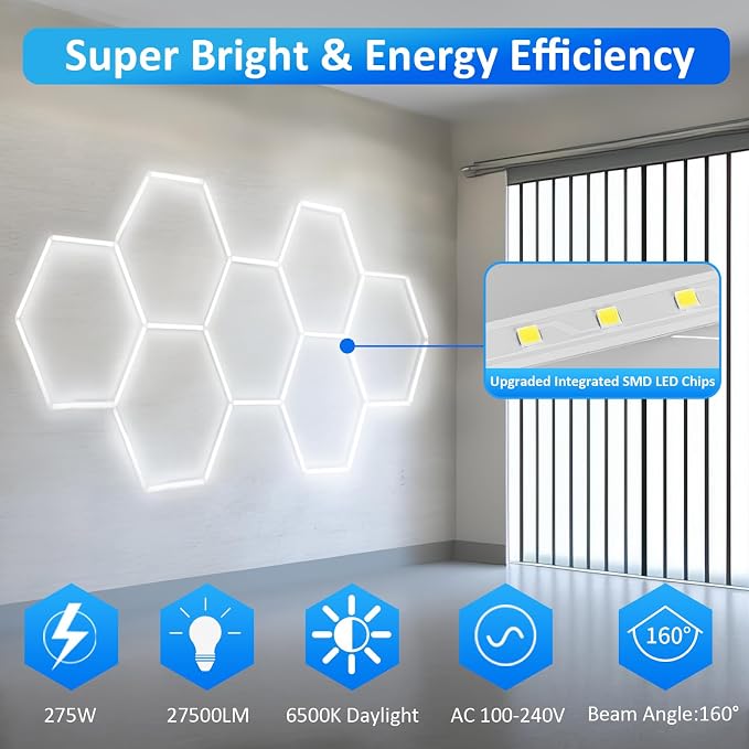tewei Hexagon LED Garage Light, 7 Grids Hexagon Car Detailing Lighting Fixture - Image 2