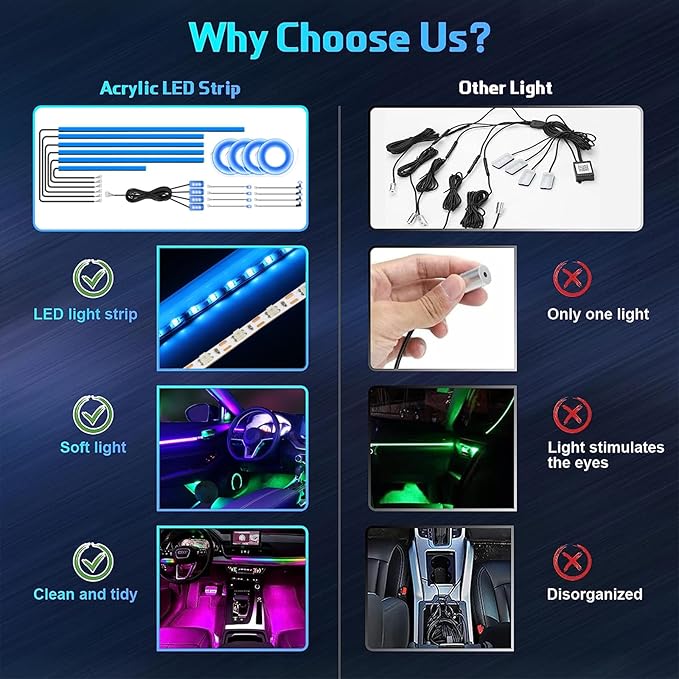 WEBUPAR RGBW Acrylic Car Interior Led Kit, Car Accessories 22 in 1 Car Ambient - Image 2