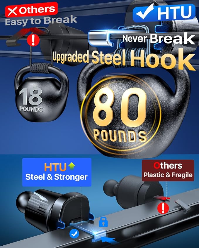 HTU 【Military-Grade Car Phone Holder, 【Strongest & Longest Steel-Hook】 Car Vent - Image 2