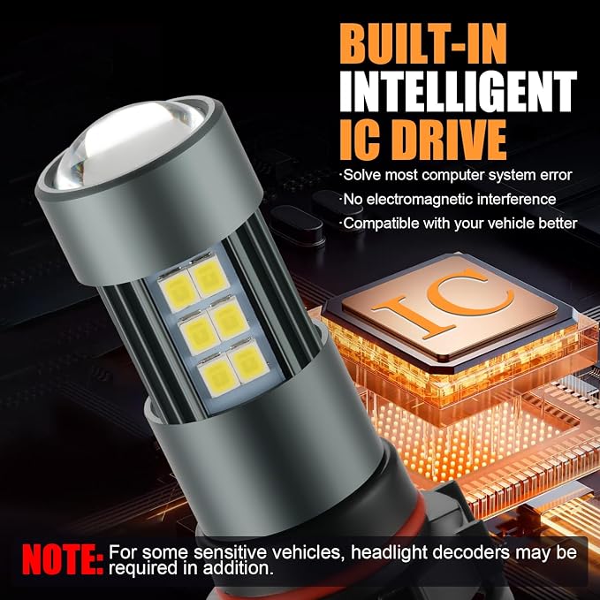 5202 5201 LED Bulbs, PS19W Fog Light 6500K Cool White - Image 7