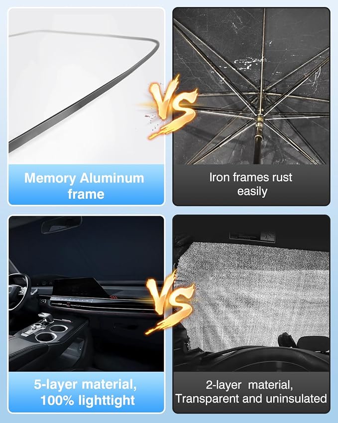 Sun Shade Fits for Jeep Grand Wagoneer 2022-2024 2025 Windshield Sunshade for - Image 4