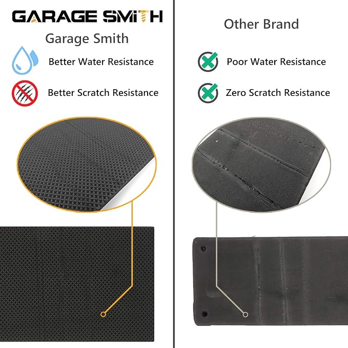 Garage Smith GWP04 Garage Wall Protector Car Door Protectors, Designed in - Image 7