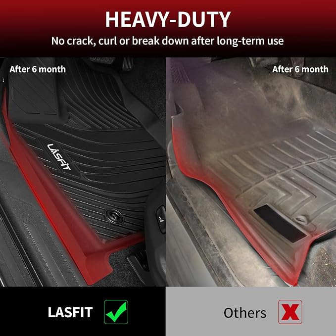 LASFIT Floor Mats for Toyota Tundra 2022-2024 2025 CrewMax Cab, All Weather - Image 4