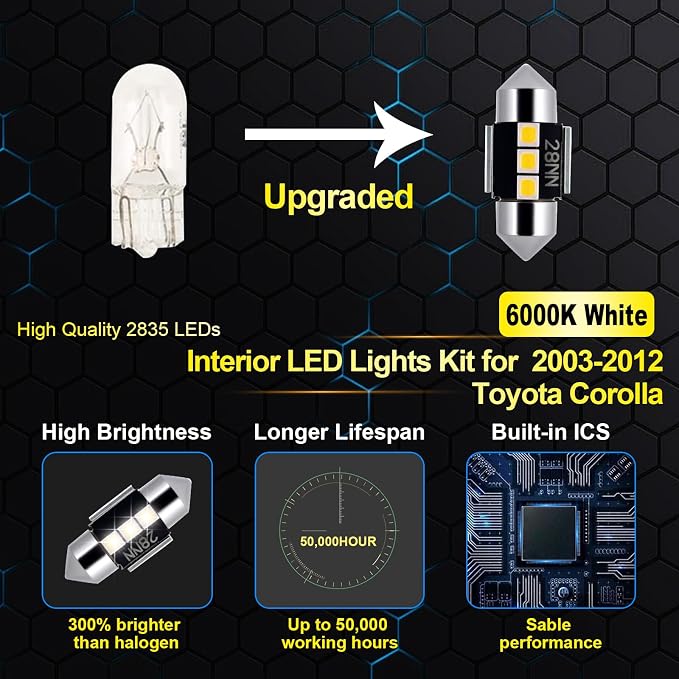 EASY EAGLE LED Interior Car Lights - Image 4