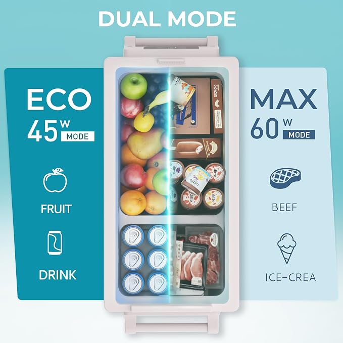 EUHOMY 12 Volt Refrigerator, 59QT Electric Cooler, 12V Fridge APP Control - Image 6
