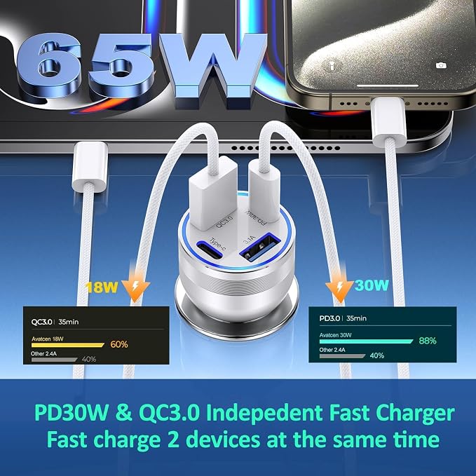 65W Car Phone Charger USB C, 5 Pack 4-Port Cigarette Lighter Adapter, 12V USB C - Image 3
