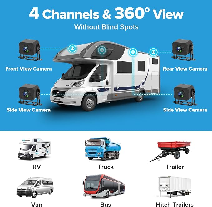 AI 4 Channel Dash Cam 1080P RV Backup Camera System - Image 6