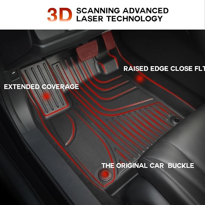 Floor Mats Fit for Honda CRV 2023 2024 2025 2026 All Models - Image 6