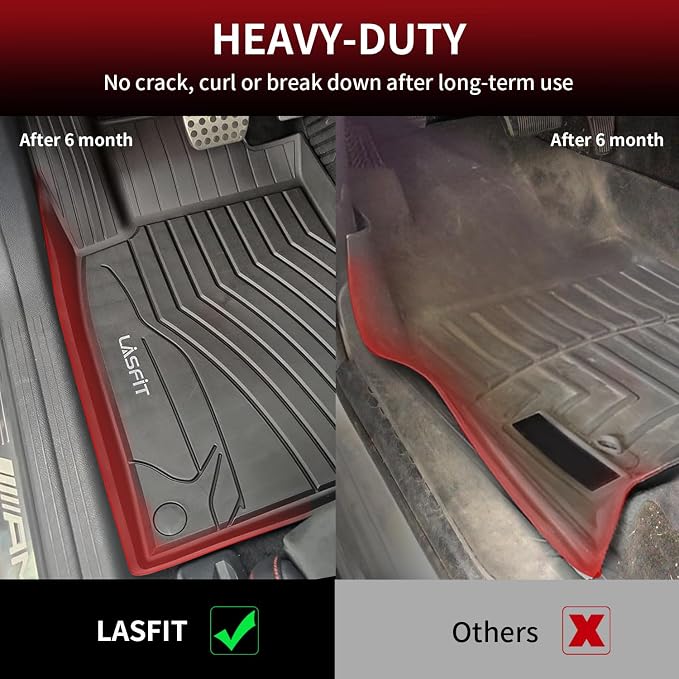 LASFIT Floor Mats for Mercedes Benz CLA 2014-2019 & GLA 2015-2020 250/45 AMG - Image 5