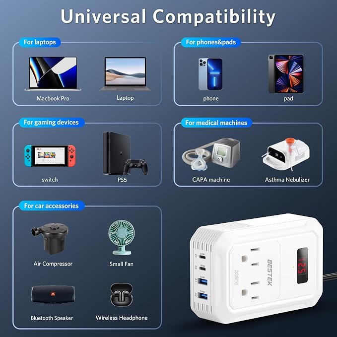 BESTEK 200W Car Power Inverter - Image 5