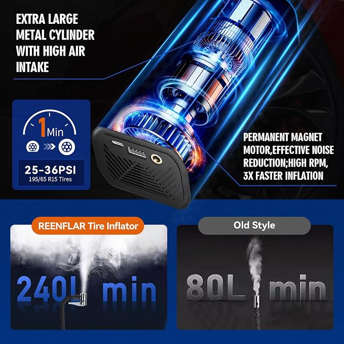 Cordless Tire Inflator with Dual Nozzle & Digital Gauge, 150PSI Portable Air - Image 3