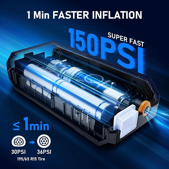 Tire Inflator Portable Air Compressor, Air Pump - Image 2