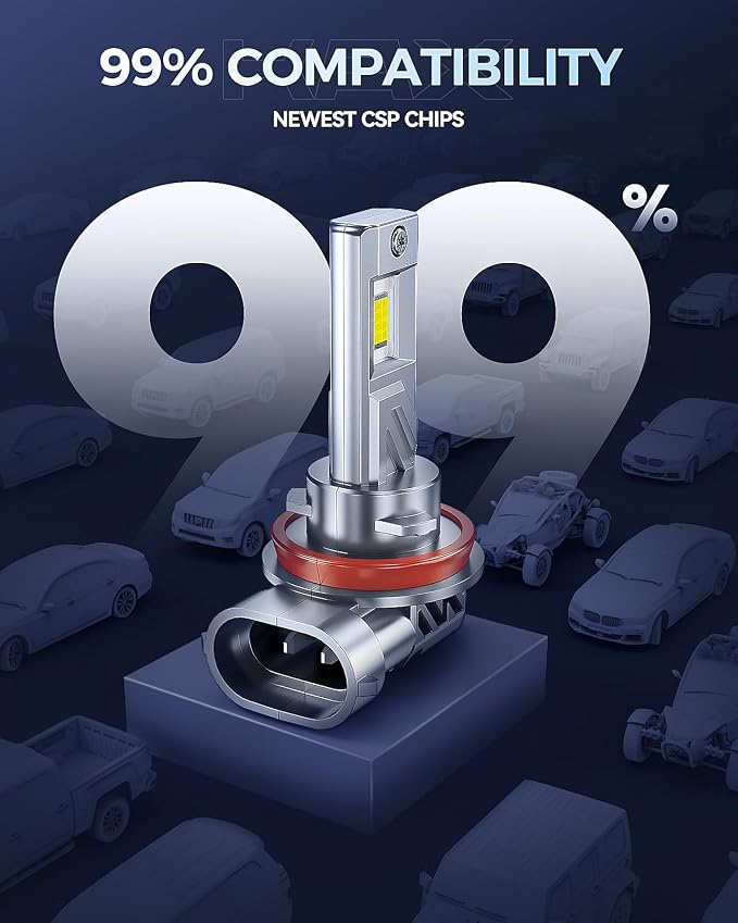 2025 10X Brightener H11 Led Bulb - Image 4