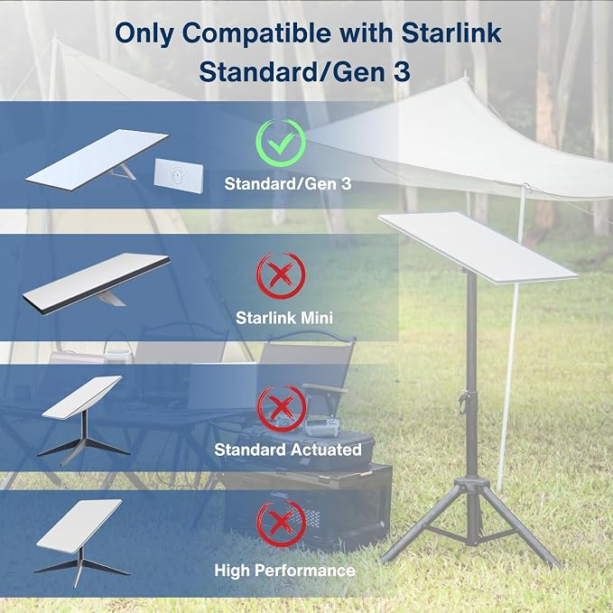 Protective Hard Case for Starlink Standard/Gen 3, Full Protection, Easy Screw - Image 6