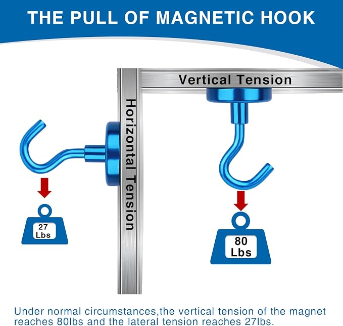 LOVIMAG Cruise Hits: 80LB Blue Magnetic Hooks, Door Magnets, Travel & - Image 3