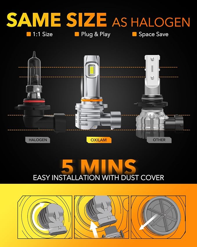 OXILAM 9005 LED Light Bulb, 800% Brighter Ultra-Bright Ultra-Bright, 3 Min - Image 4