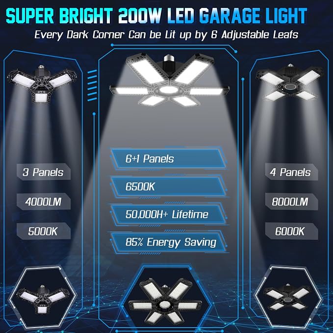 ISKYDRAW Garage Lights - Image 2