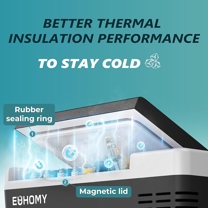EUHOMY 12 Volt Refrigerator, 19QT Compressor Electric Cooler APP Control - Image 4