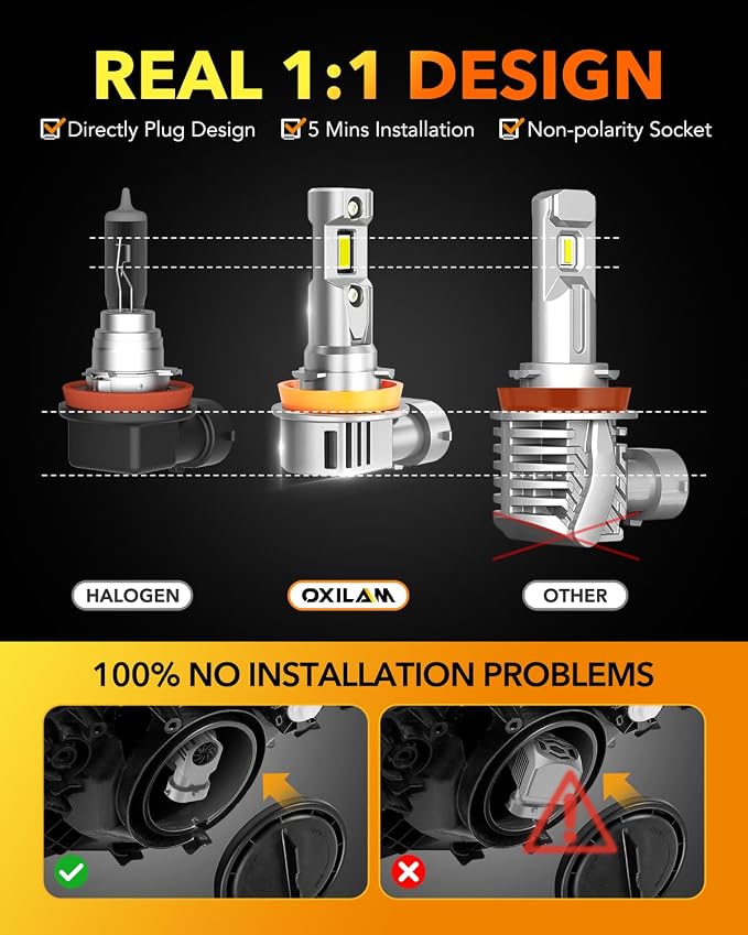 OXILAM H11 H8 H9 LED Bulb, 900% Ultra-Brightness, 5 Min Quick Install, 70000 - Image 5