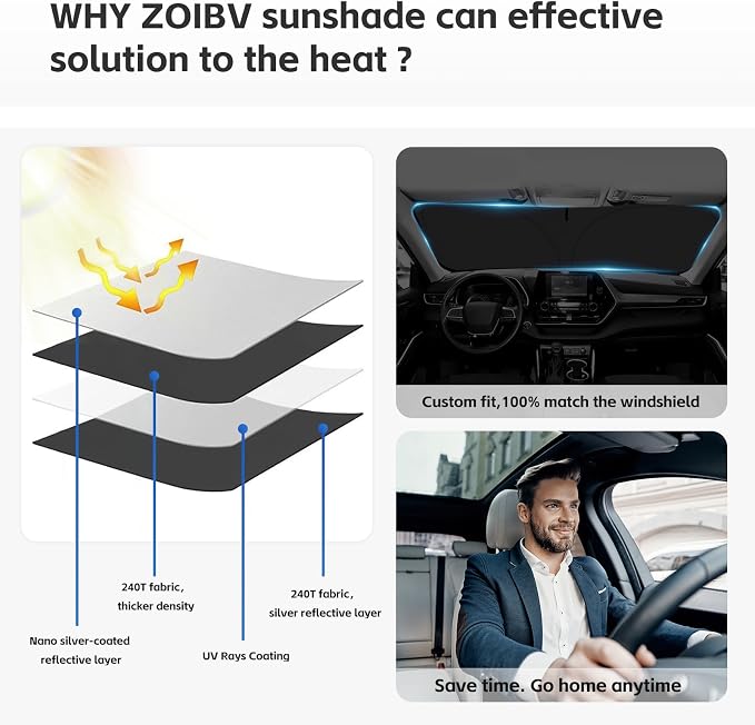 for Honda CR-V CRV 2017-2022 Sun Shade Sunshade Windshield Cover, 4-Layer Front - Image 4