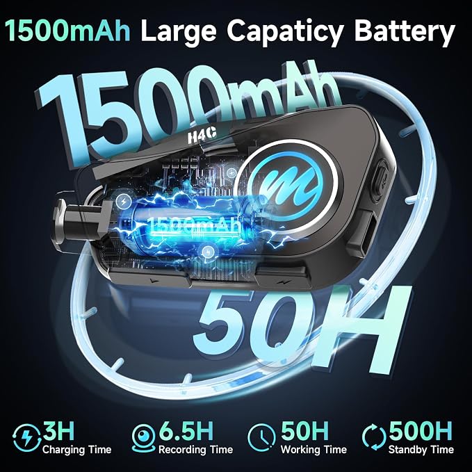 Motorcycle Helmet Headset with Camera, Moman H4C with 【1080P Camera】120° Wide - Image 7