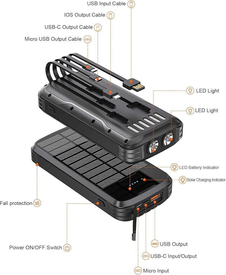 Solar Charger Power Bank, 40000mAh Portable Phone Charger Built in 4 Cables - Image 8