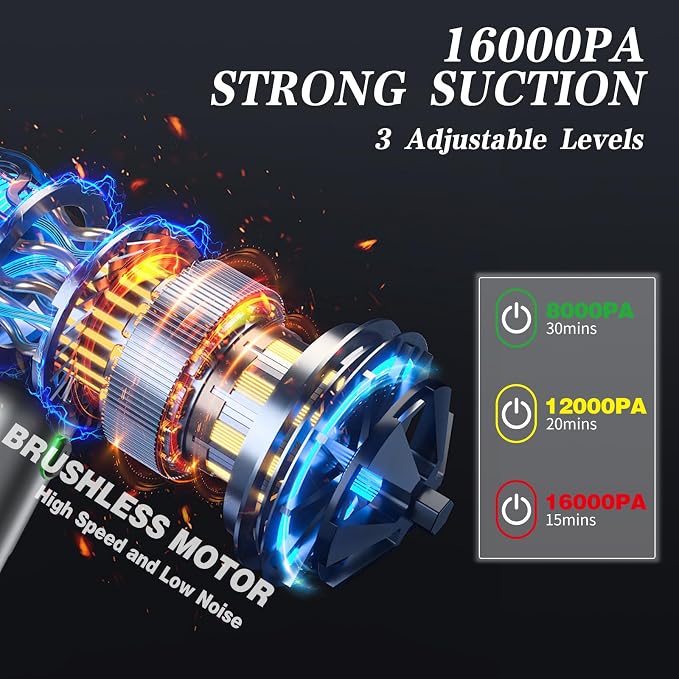 Car Vacuum Cleaner, 16000PA High Power Mini Vacuum Cleaner, 7-in-1 Rechargeable - Image 3