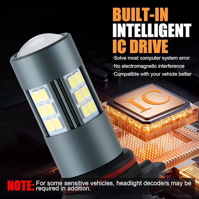 H10 LED Bulbs, 9145 9140 Fog Light 6500K Cool White - Image 5
