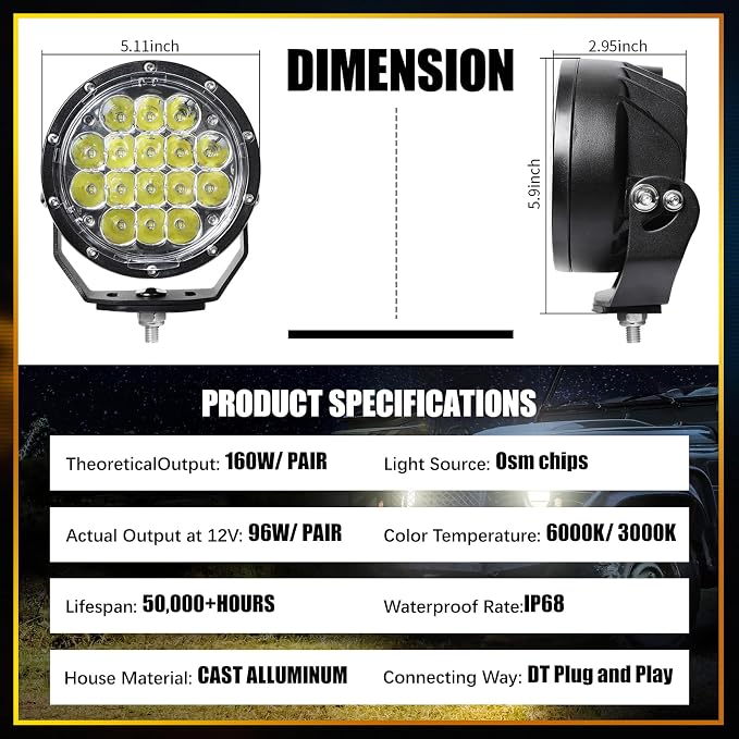 EXZEIT 160W 5 Inch Driving Lights, 11200 Lumens Round Fog Lights Offroad Lights - Image 3