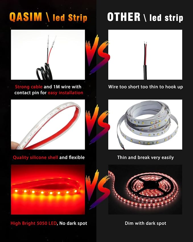 Qasim Car LED Strip Light 12V Red 12.5''/32CM - Image 4