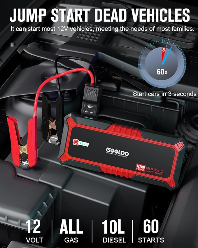 GOOLOO GP4000 4000A Peak Car Battery Jump Starter, Portable Battery Booster - Image 2