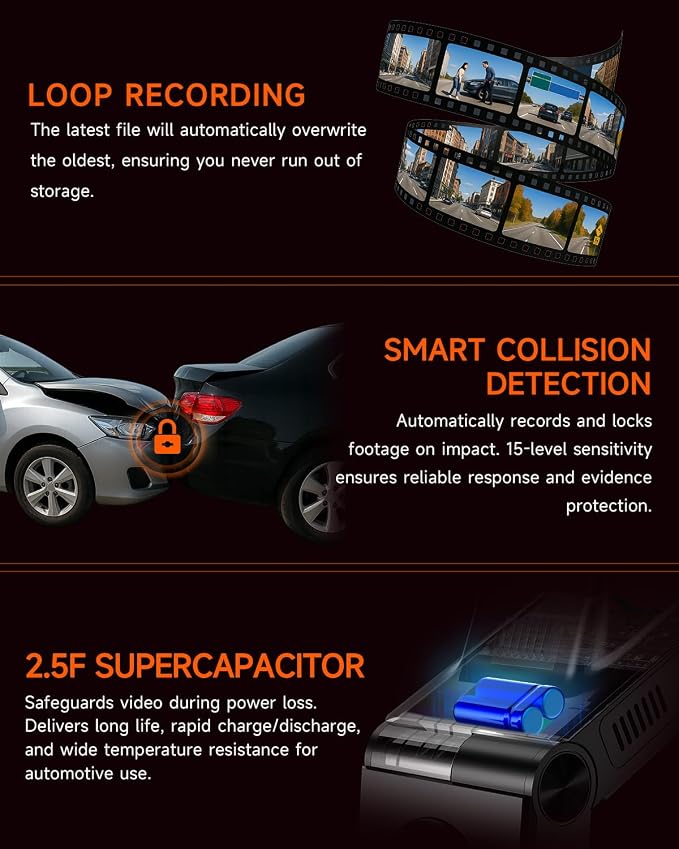 4K Dash Cam Front and Inside, 360 Camera - Image 7