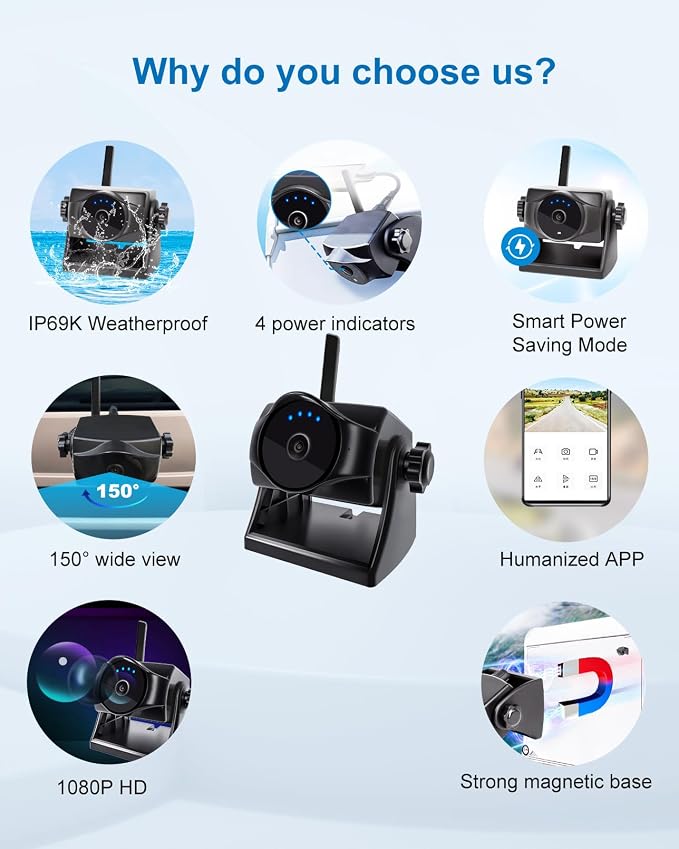 1080P Magnetic Wireless Backup Camera, 90 Days Standby Rechargeable Battery - Image 2