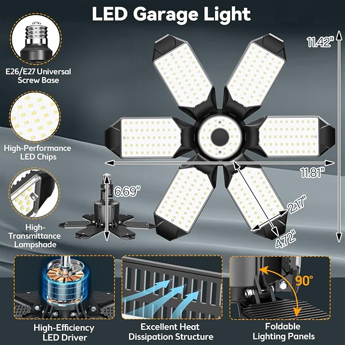 LED Garage Light 2 Pack Super Bright 15000LM LED Shop Ceiling Lights 6500K - Image 3