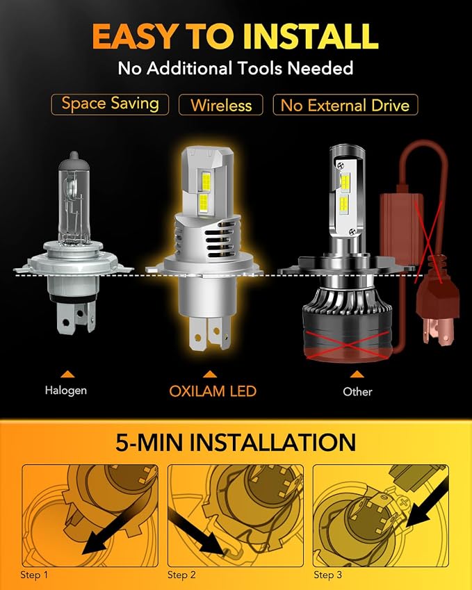 OXILAM HB2 9003 H4 LED Bulbs, 900% Ultra Bright, No Polarity, Plug-N-Play - Image 7