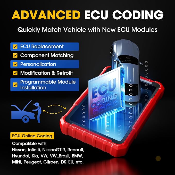 LAUNCH X431 PROS Elite 2025 New Bidirectional Scan Tool, 38+ Services, ECU - Image 4