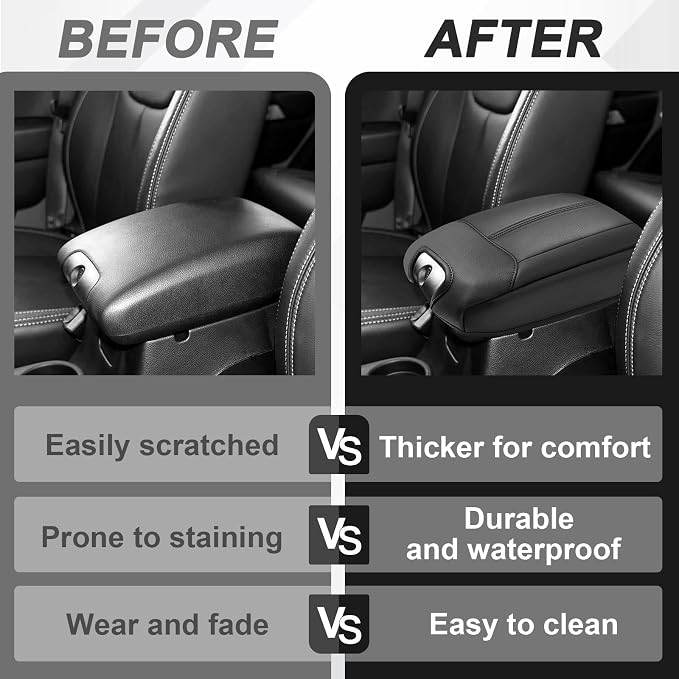 Muslogy Center Console Armrest Cover Compatible - Image 6