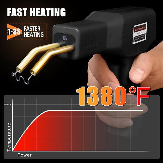 ATOLS Plastic Welder, Plastic Welding Kit, Hot Stapler Kit, Plastic Welder Gun - Image 4
